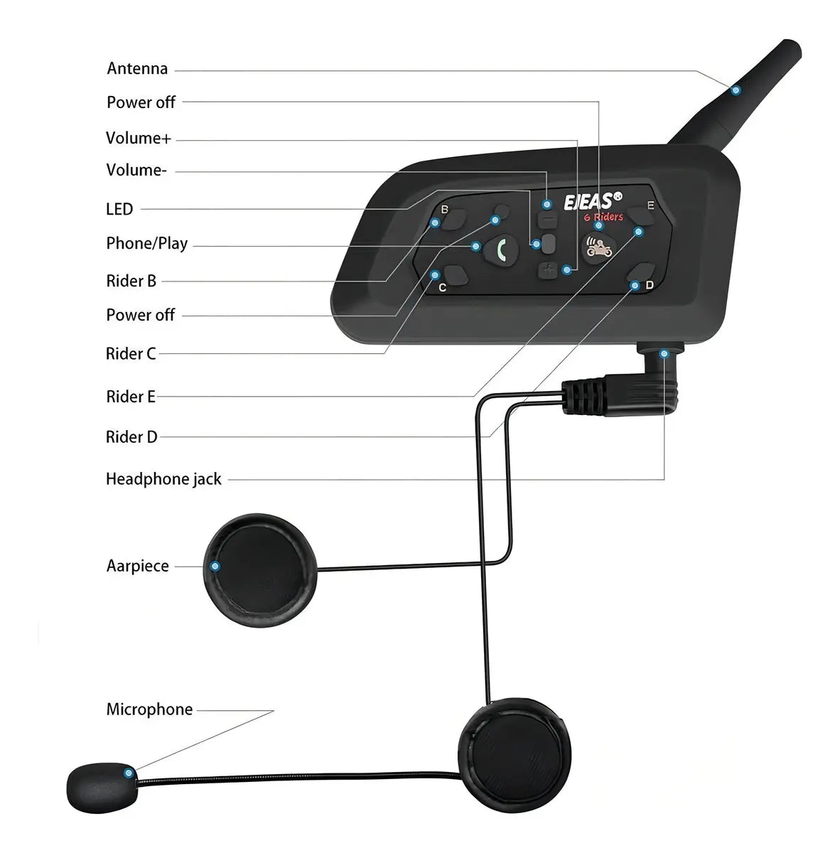 Intercomunicador De Moto Para Casco Bluetooth
