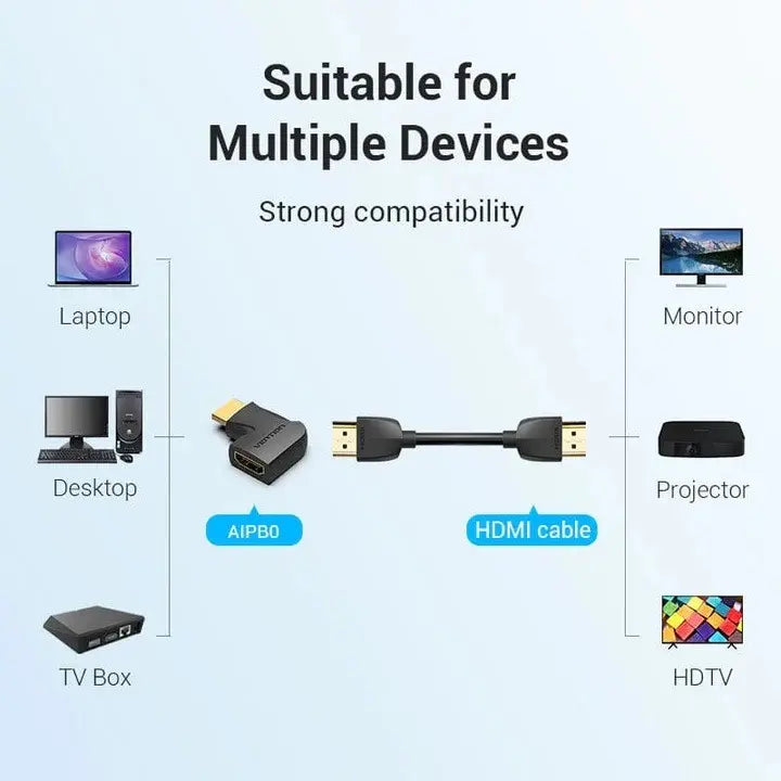 Adaptador HDMI Vertical Macho / Hembra
