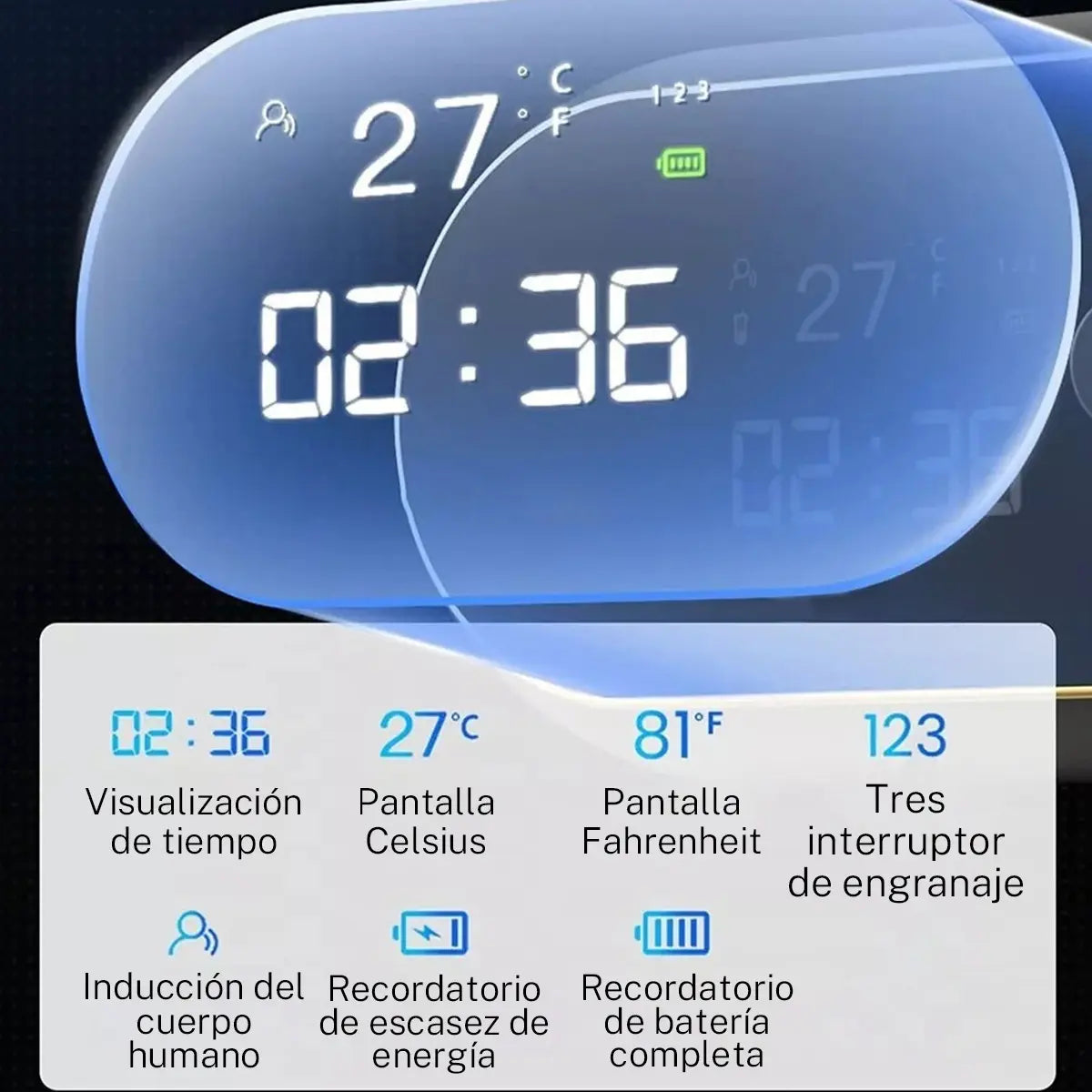 Dispensador de Jabón Automático