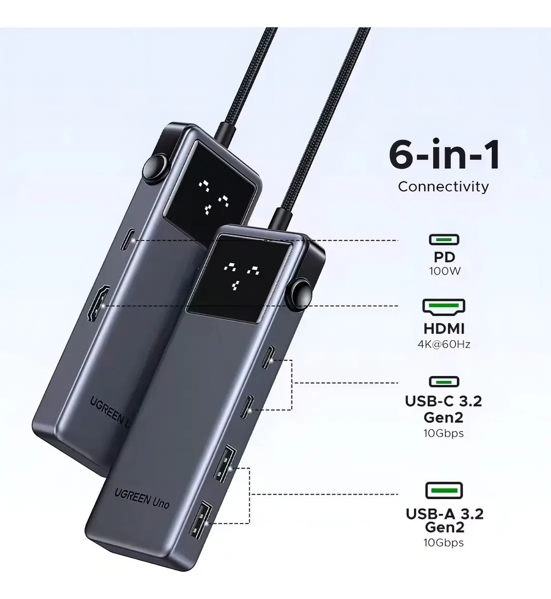 Hub Ugreen USB-C 6 en 1