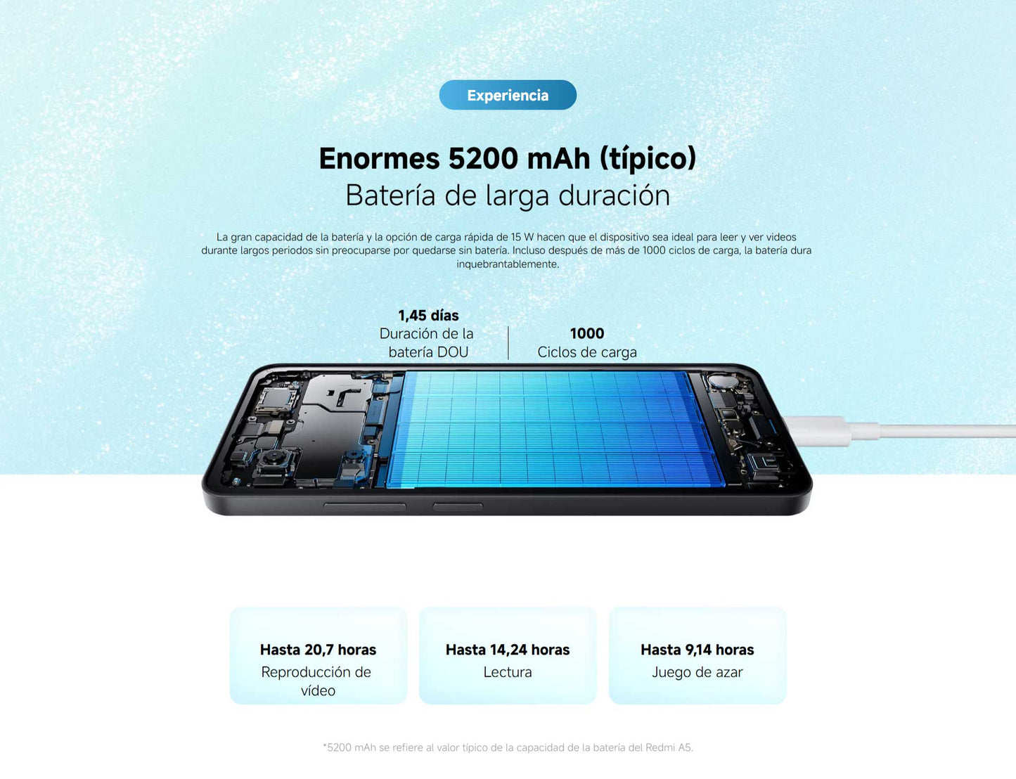 Celular Xiaomi Redmi A5 4GB/128GB