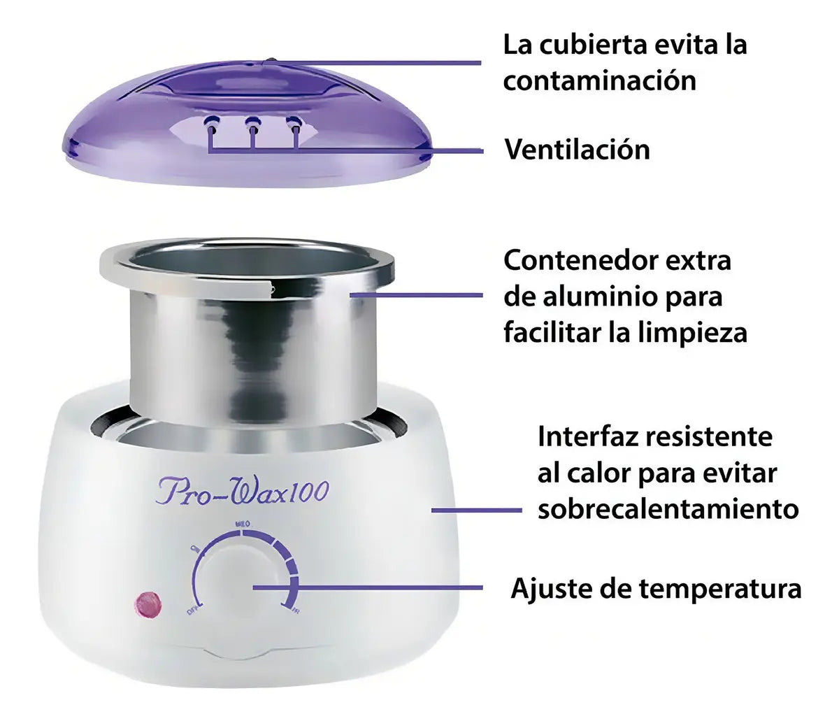 Calentador Eléctrico Para Cera 100w 500cc