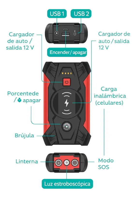 Arrancador De Auto Inflador Power Bank 39800mah Carga Rápida
