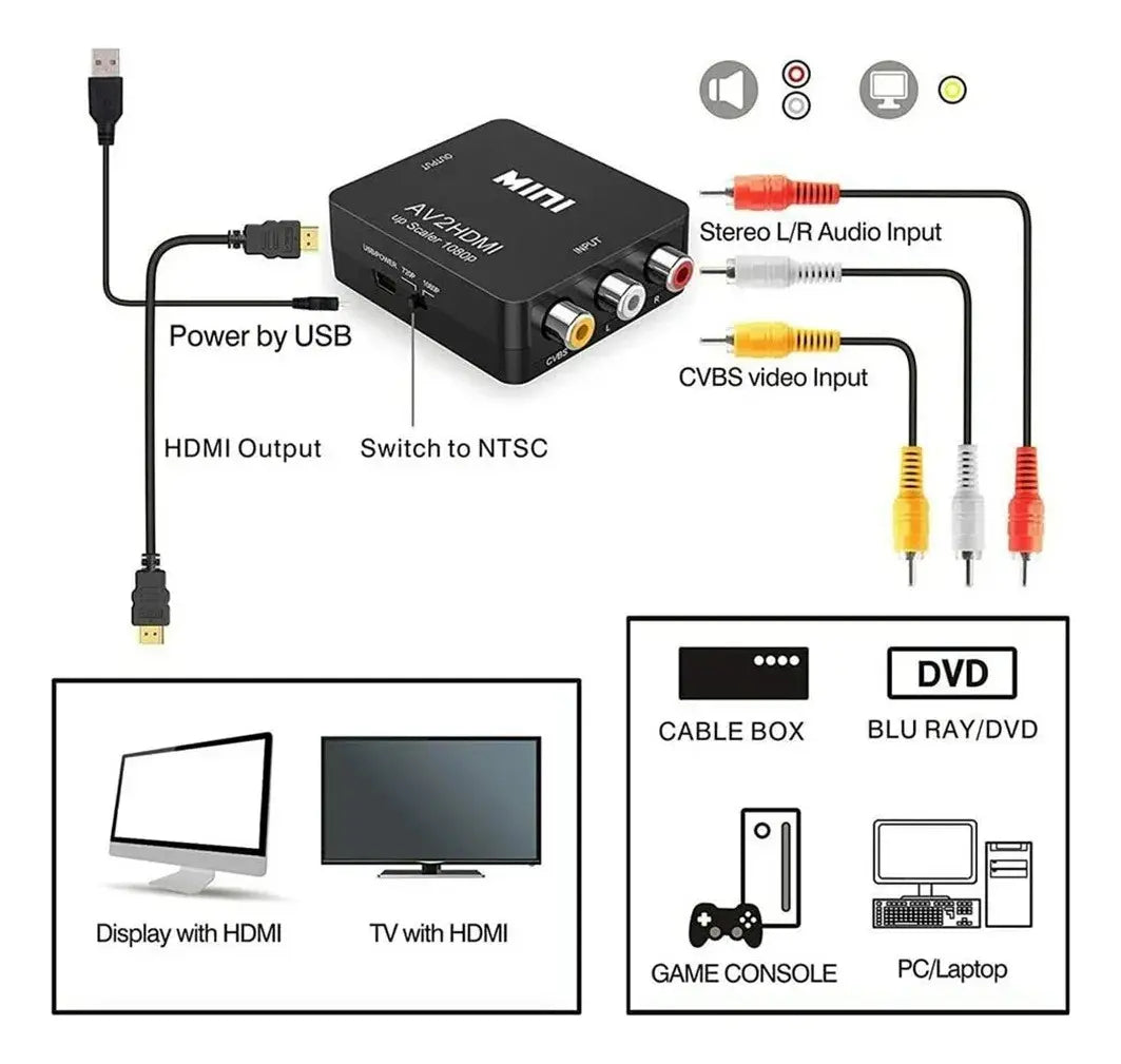 Adaptador / Convertidor 3 RCA A HDMI AV /Audio /Video