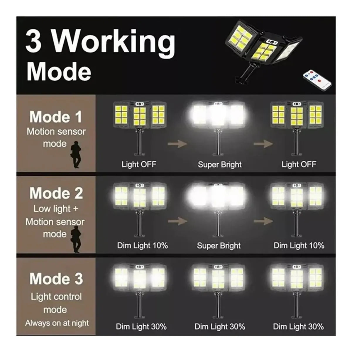 Foco Luz Led Solar Exterior Con Sensor De Movimiento / 300w