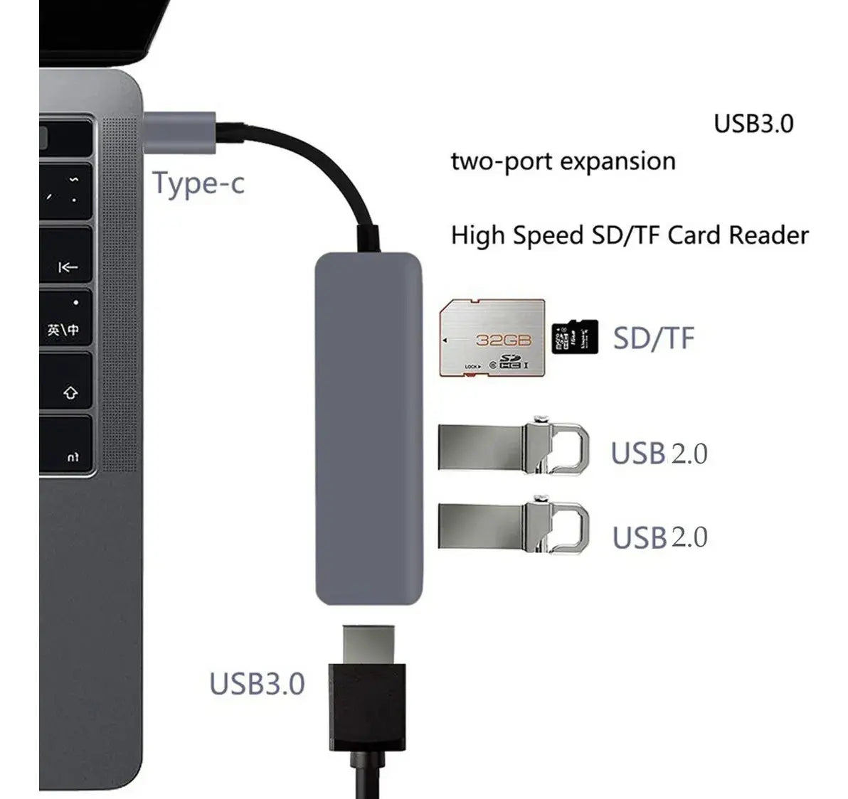 Adaptador HUB - Tipo C 5 En 1