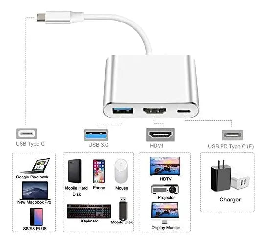 Adaptador / Conversor Tipo-C a HDMI + Puerto USB + Puerto Tipo-C