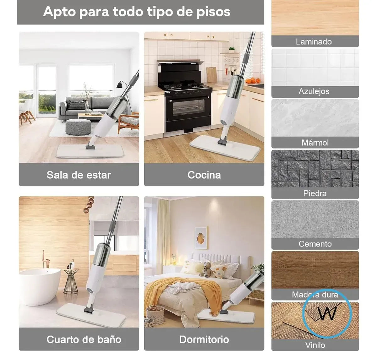 Mopa / Trapeador 360 Con Spray Incluye 3 Microfibras