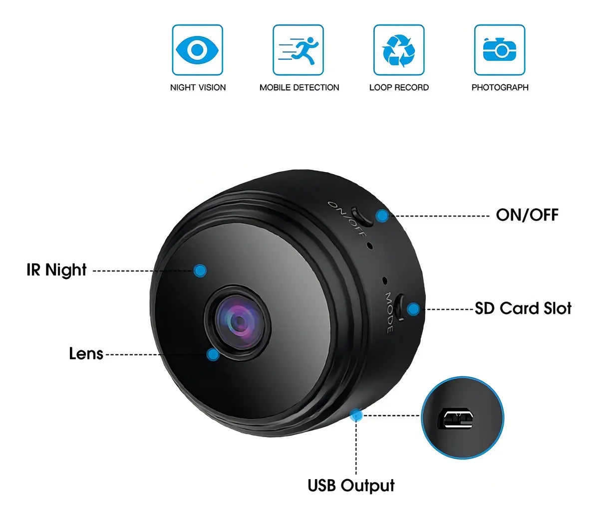 Mini Cámara De Seguridad Inalámbrica Wi-Fi HD