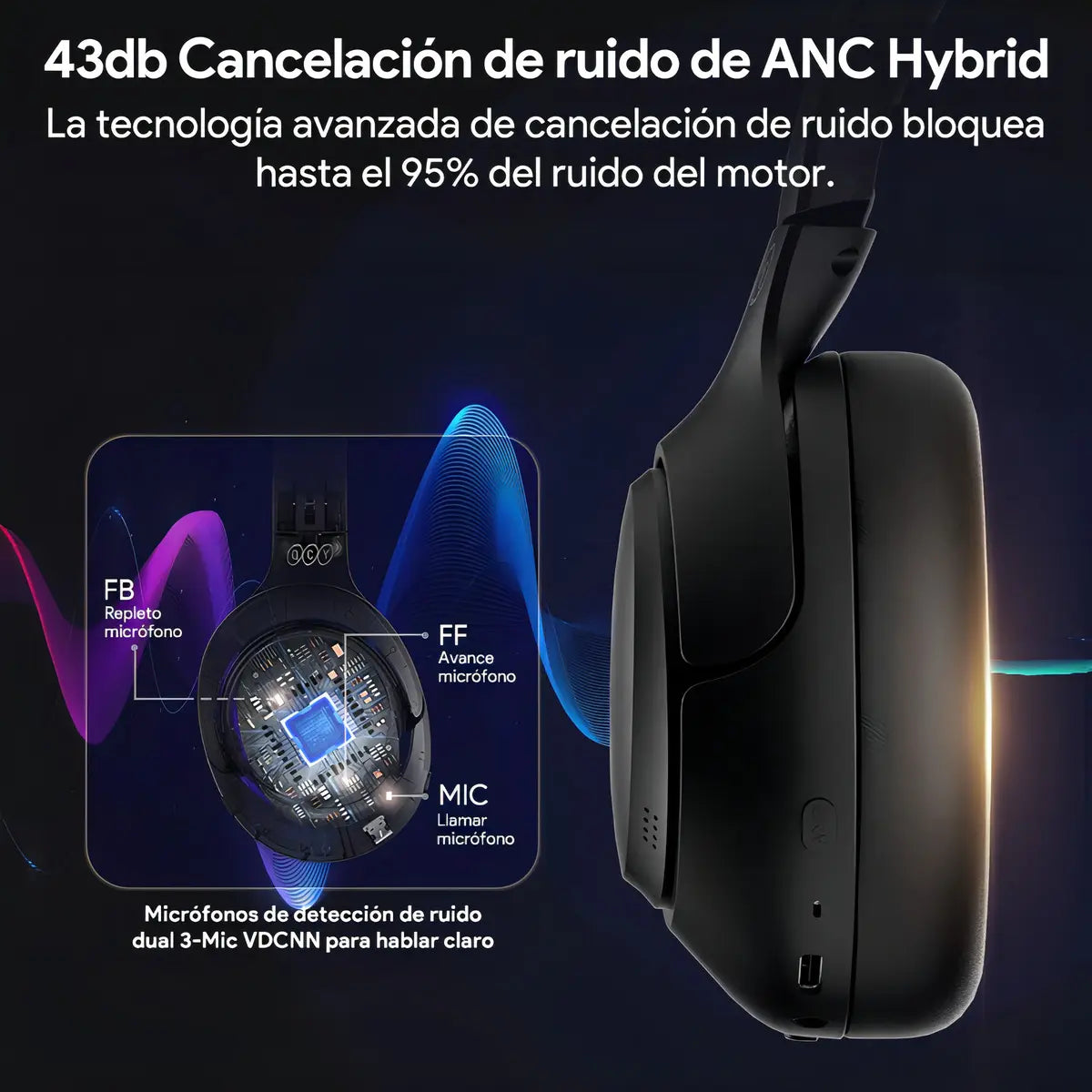 Auriculares Inalámbricos Qcy H3 Anc