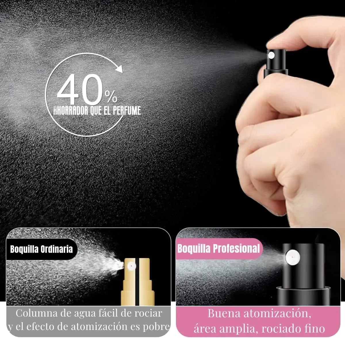 Vaporizador De Perfume Recargable 5ml
