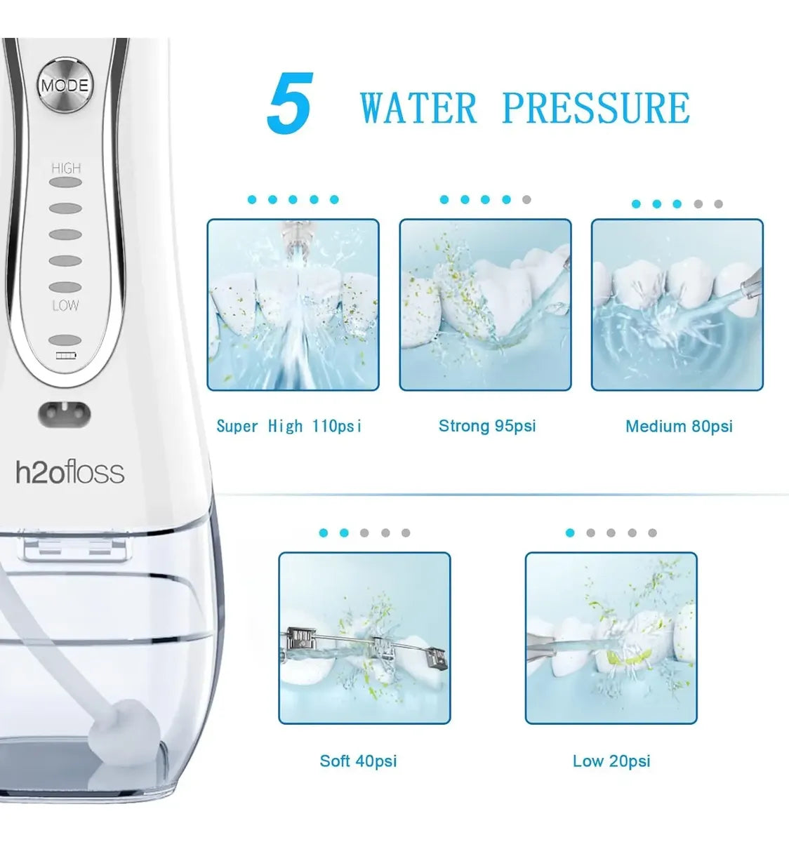 Irrigador Bucal Eléctrico H2ofloss 300ml Recargable