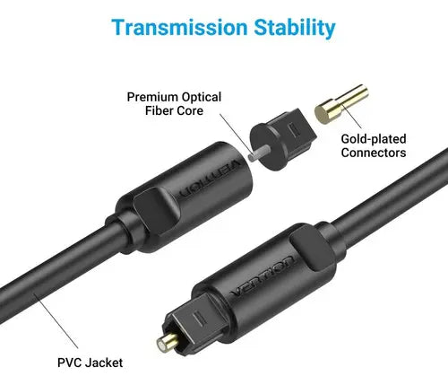 Cable De Audio Optico Vention Fibra Optica Macho A Macho 2m