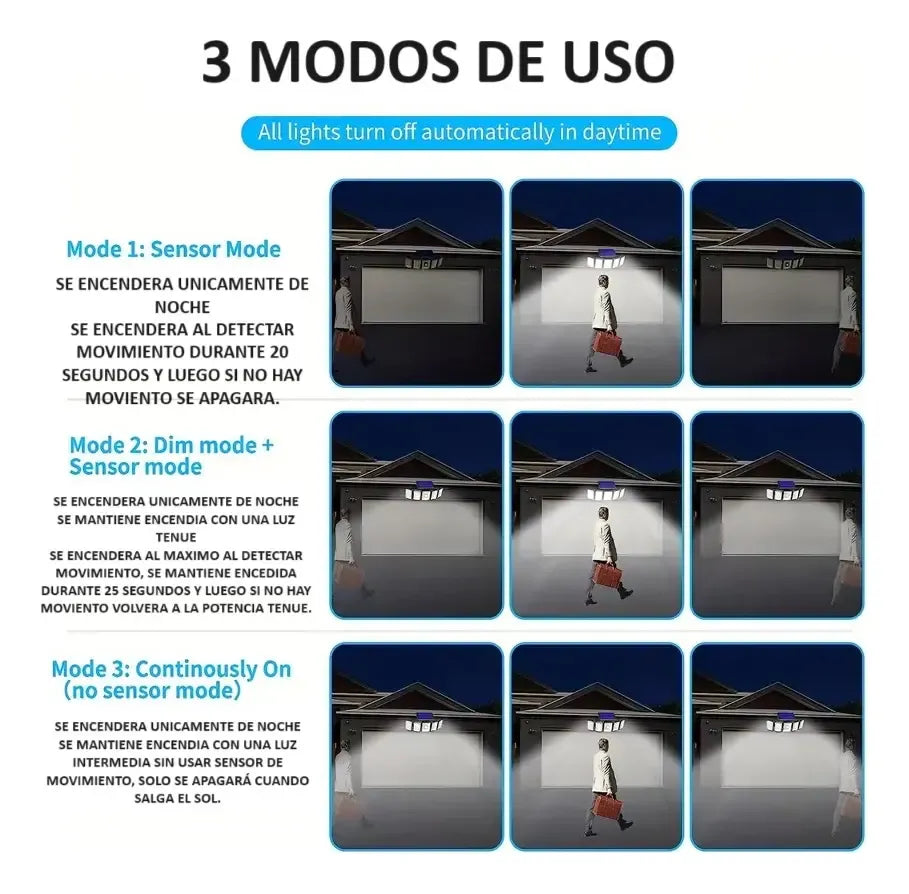 Lampara Solar 45w 300 Led Exterior 5 Cabezas Movibles