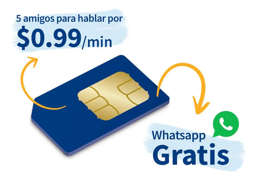 Chip Antel - Con Promo