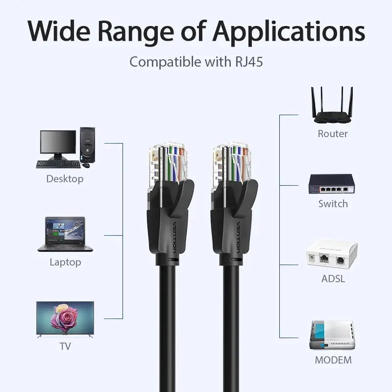Cable De Red Cat6 2 Mt - Vention
