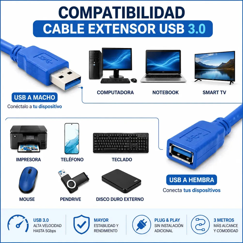 Cable de Extensión USB 3.0 para PC, Notebook y TV